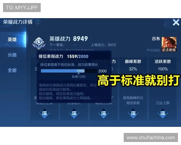 杨强独家分享王者荣耀游戏心得与技巧助你快速提升段位与战斗力 杨强独家分享王者荣耀游戏心得与技巧助你快速提升段位与战斗力
