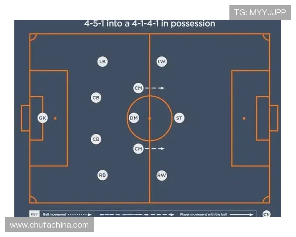 杭州足球队战术转换分析及其对比赛表现的影响探讨 杭州足球队战术转换分析及其对比赛表现的影响探讨