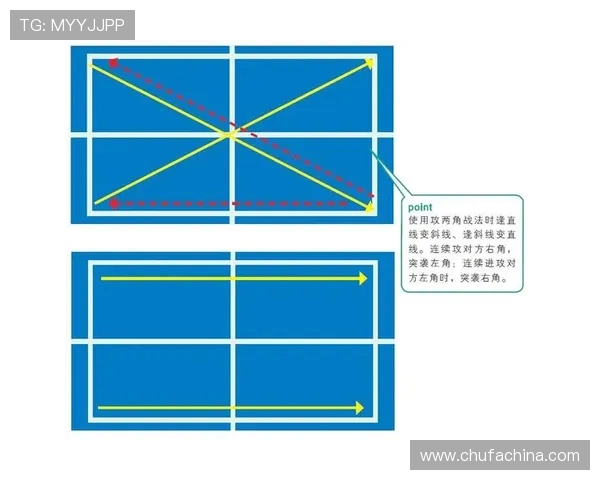 武汉乒乓球队战术解析与对比深度剖析球队优势与不足 武汉乒乓球队战术解析与对比深度剖析球队优势与不足