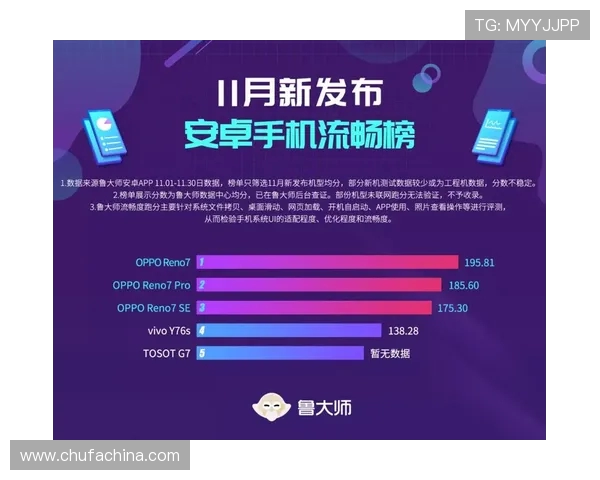 DOTA2最新节奏排行榜揭晓FPX强势领跑前十名队伍分析 DOTA2最新节奏排行榜揭晓FPX强势领跑前十名队伍分析