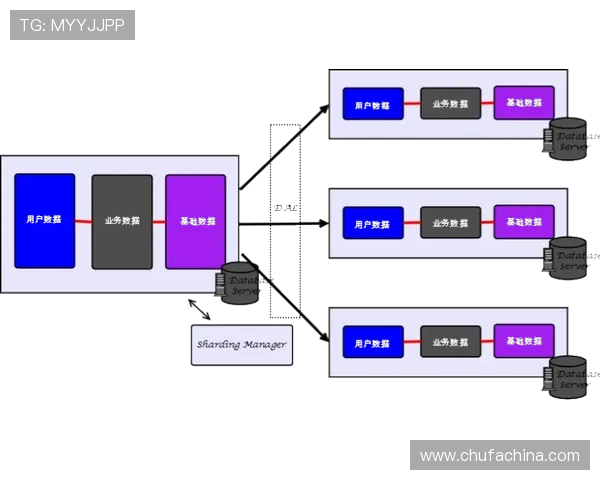 IG战队比赛经验分析与数据解读探讨 IG战队比赛经验分析与数据解读探讨