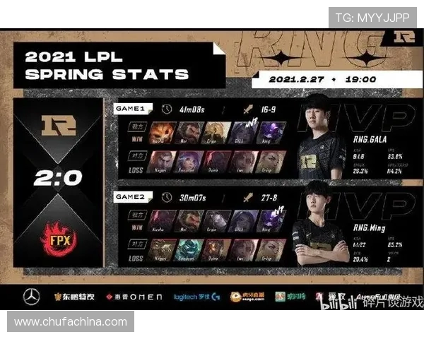 RNG战队以95分稳居精英赛积分榜首位展现强大实力 RNG战队以95分稳居精英赛积分榜首位展现强大实力